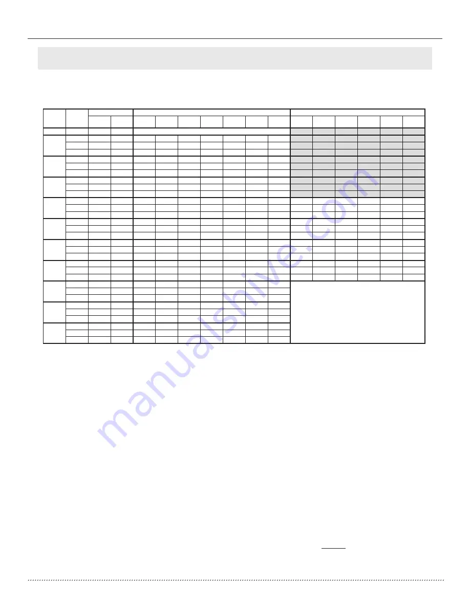 Heat Controller GeoLogix plus HTD Series Installation Instructions Manual Download Page 18