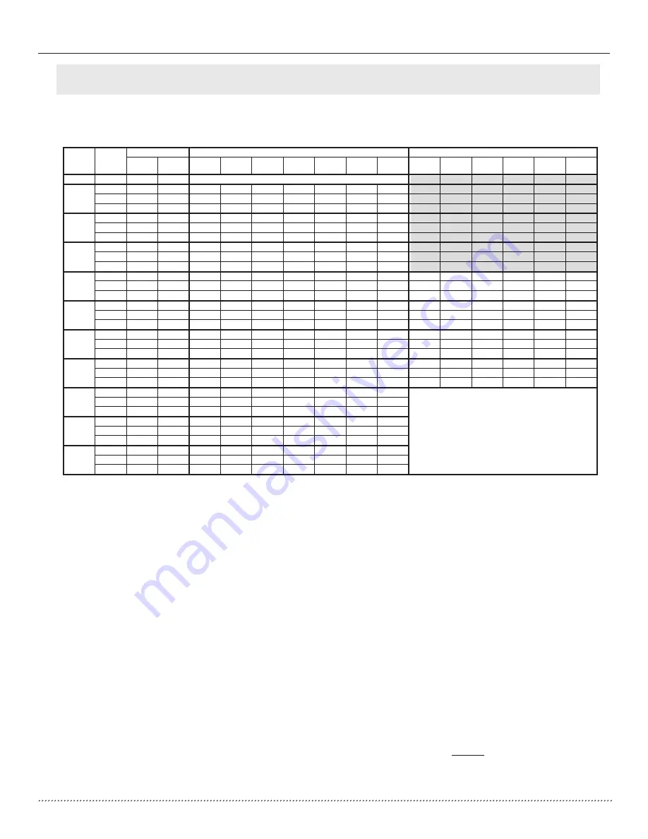 Heat Controller GeoLogix plus HTD Series Installation Instructions Manual Download Page 19