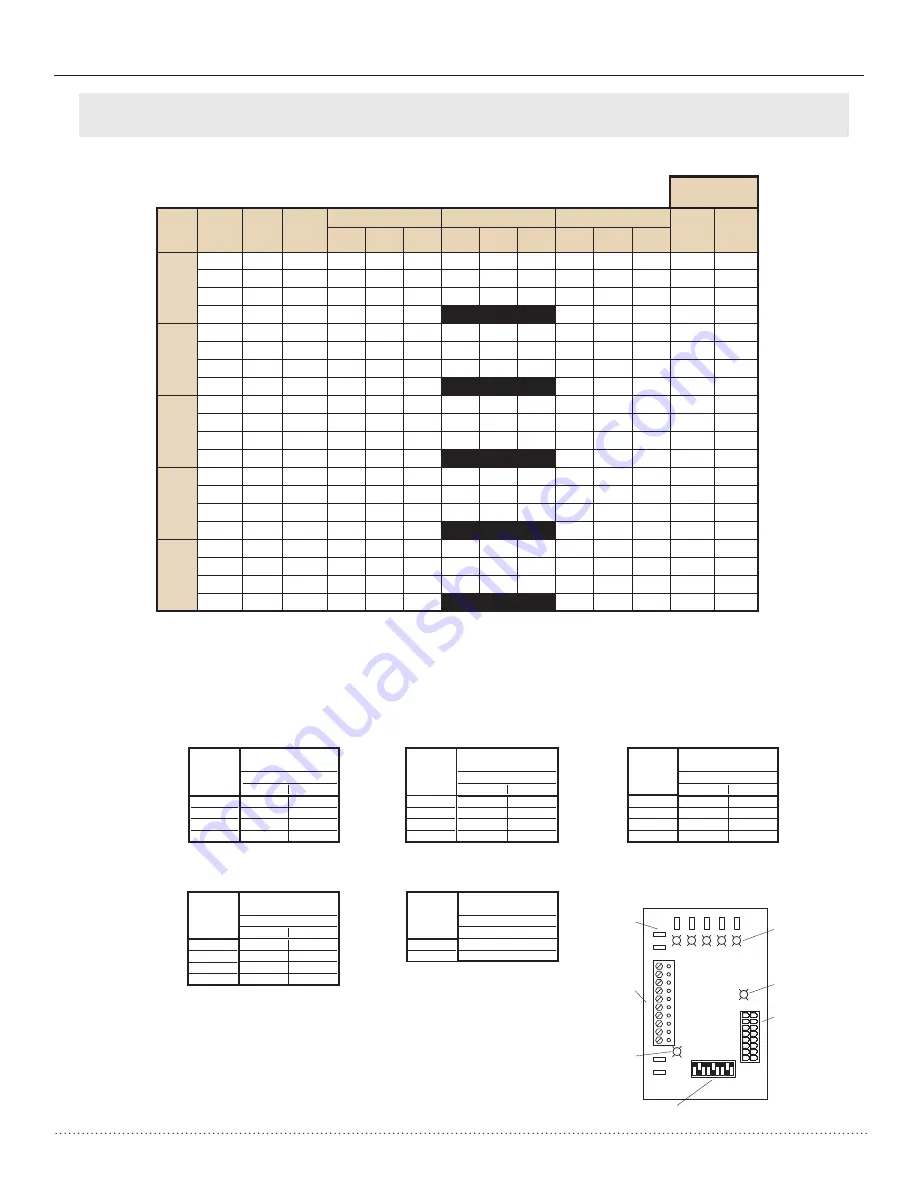 Heat Controller GeoLogix plus HTD Series Installation Instructions Manual Download Page 22