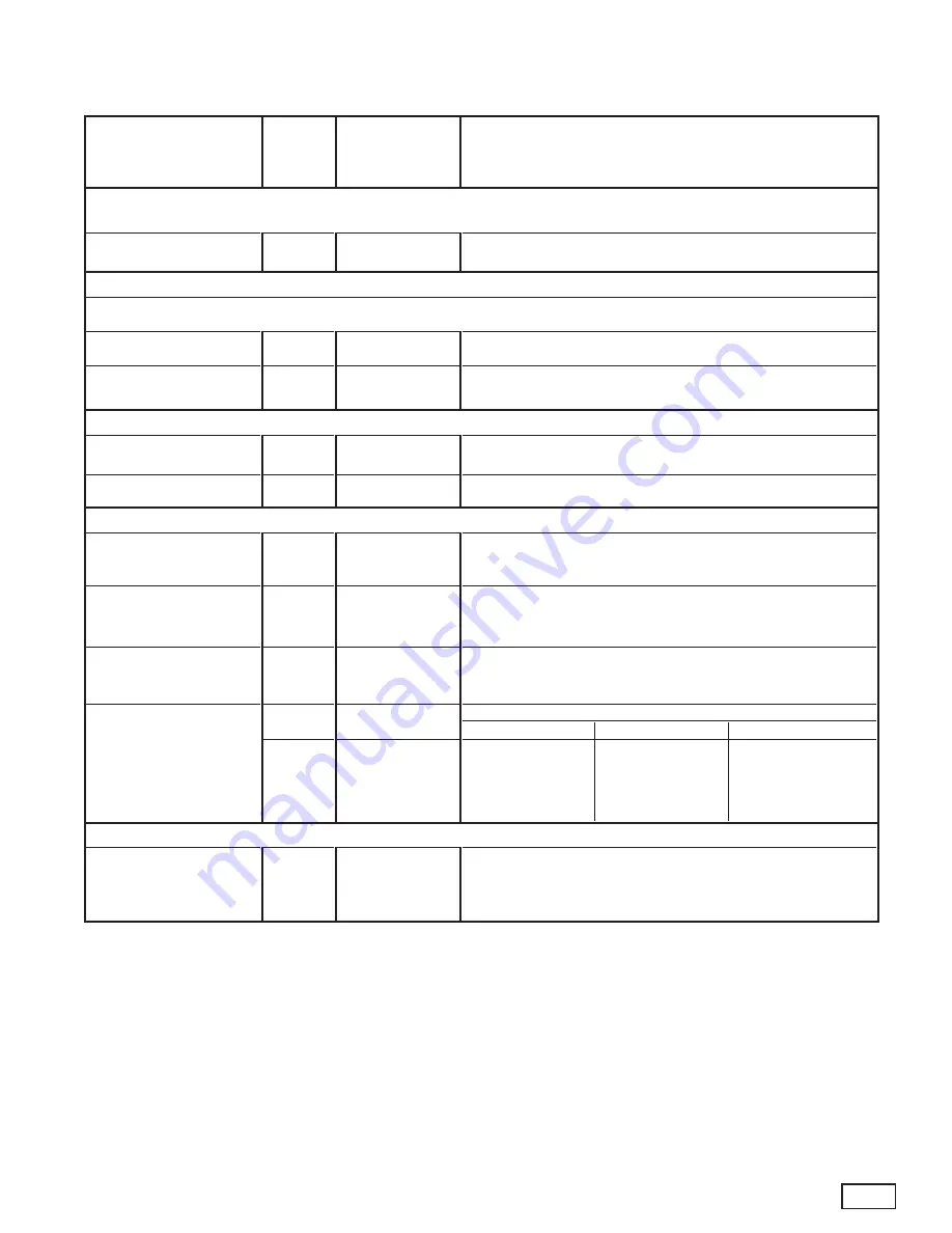 Heat Controller H 006 Installation, Operation And Maintenance Manual Download Page 16