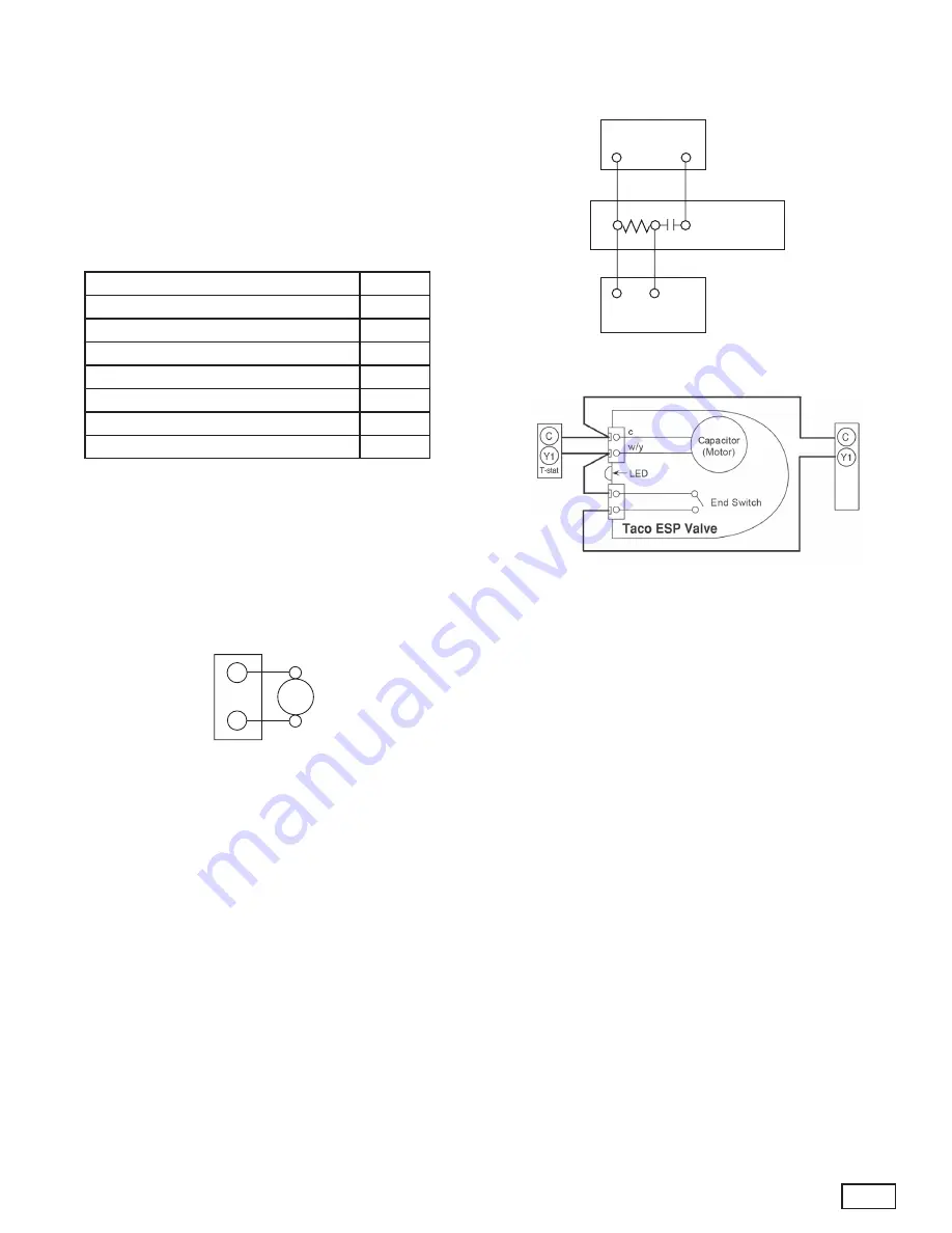 Heat Controller H 006 Installation, Operation And Maintenance Manual Download Page 20