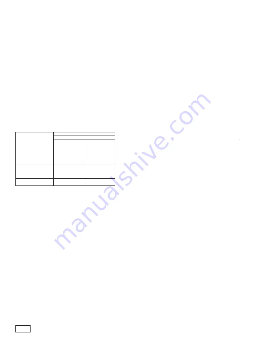 Heat Controller H 006 Installation, Operation And Maintenance Manual Download Page 25