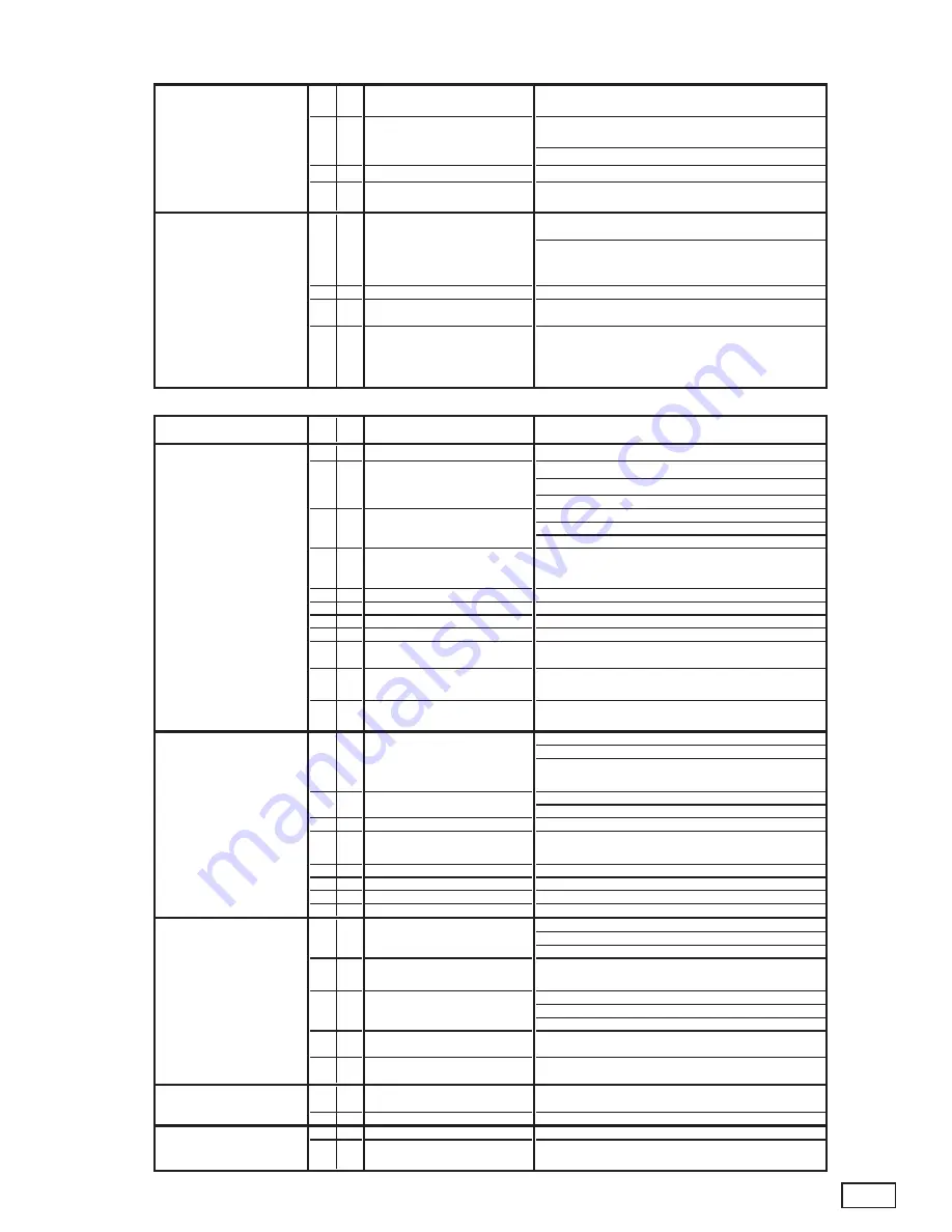 Heat Controller H 006 Installation, Operation And Maintenance Manual Download Page 32