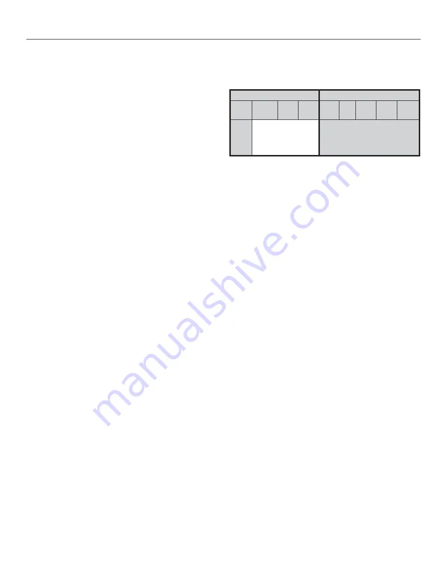 Heat Controller HBH Series Engineering Design Manual Download Page 7