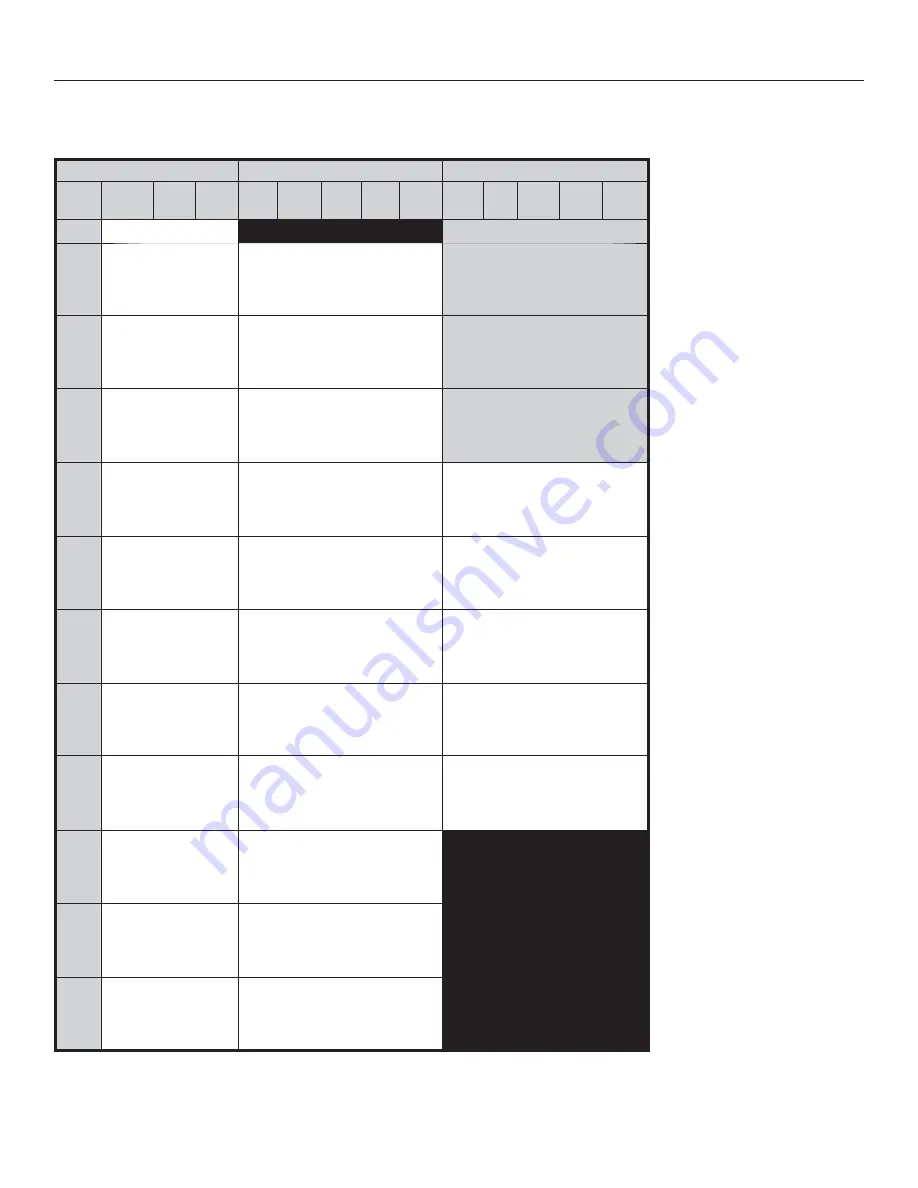 Heat Controller HBH Series Engineering Design Manual Download Page 8