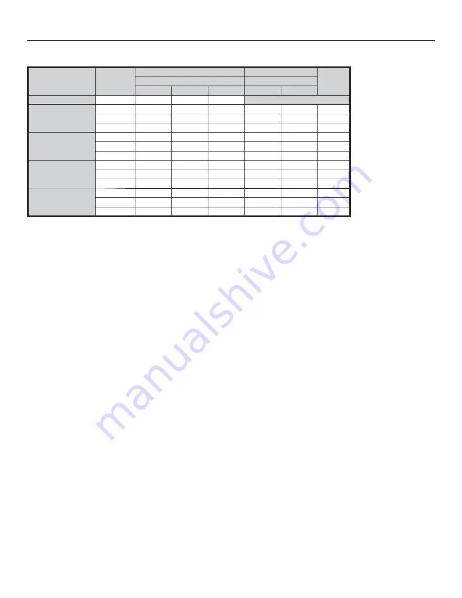 Heat Controller HBH Series Engineering Design Manual Download Page 12