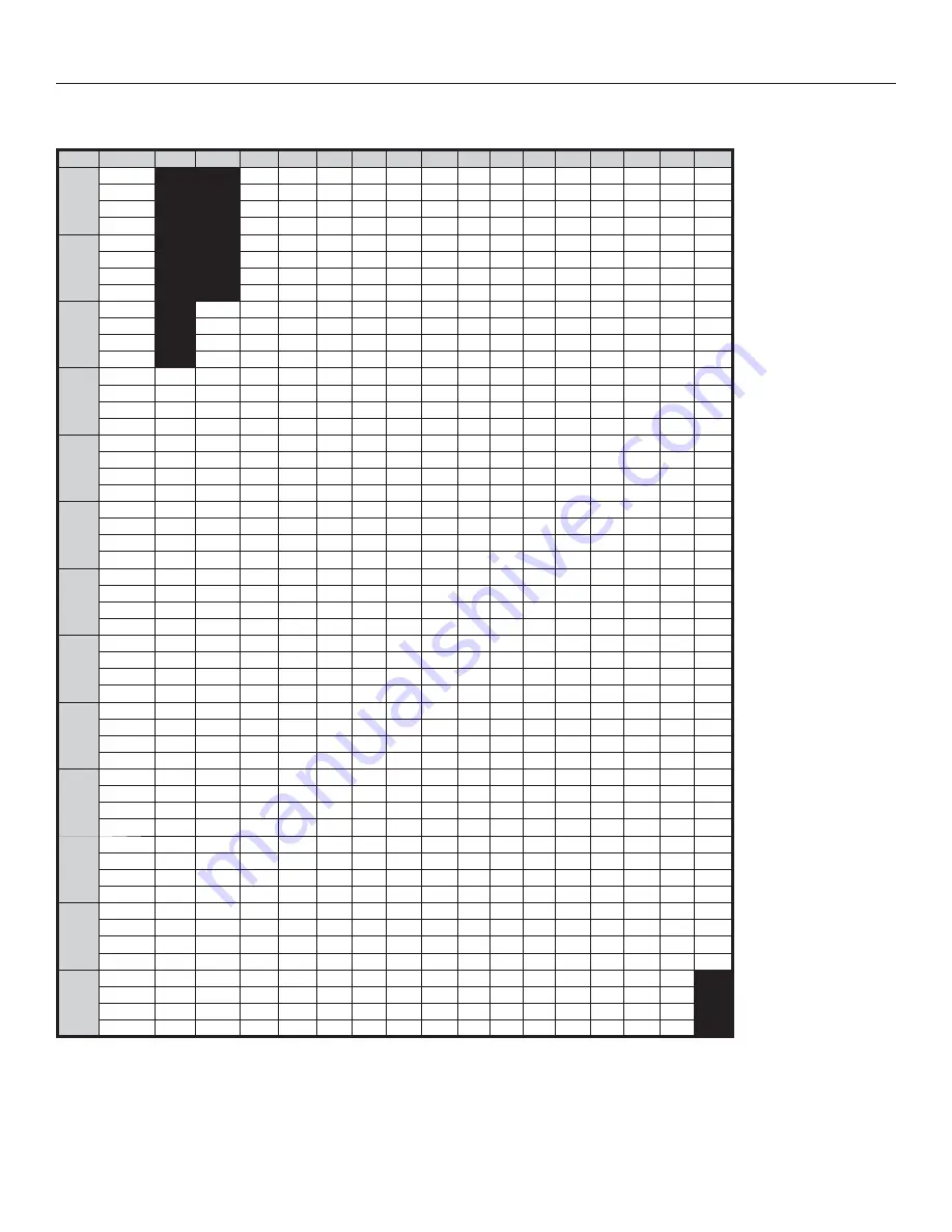 Heat Controller HBH Series Скачать руководство пользователя страница 13