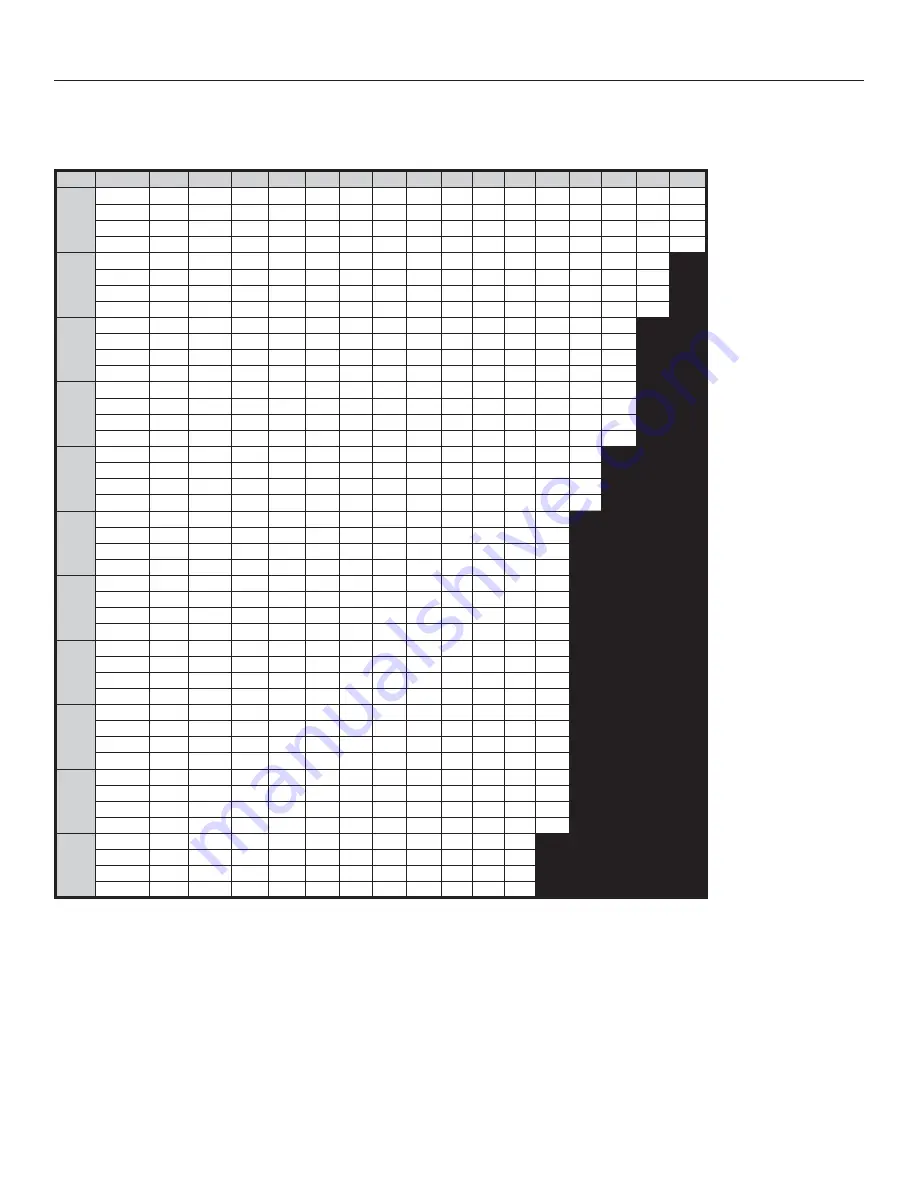 Heat Controller HBH Series Engineering Design Manual Download Page 17