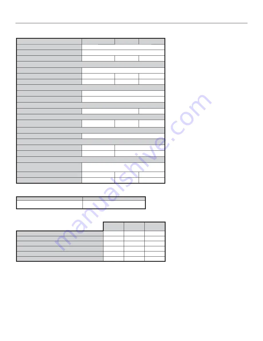 Heat Controller HBH Series Engineering Design Manual Download Page 18