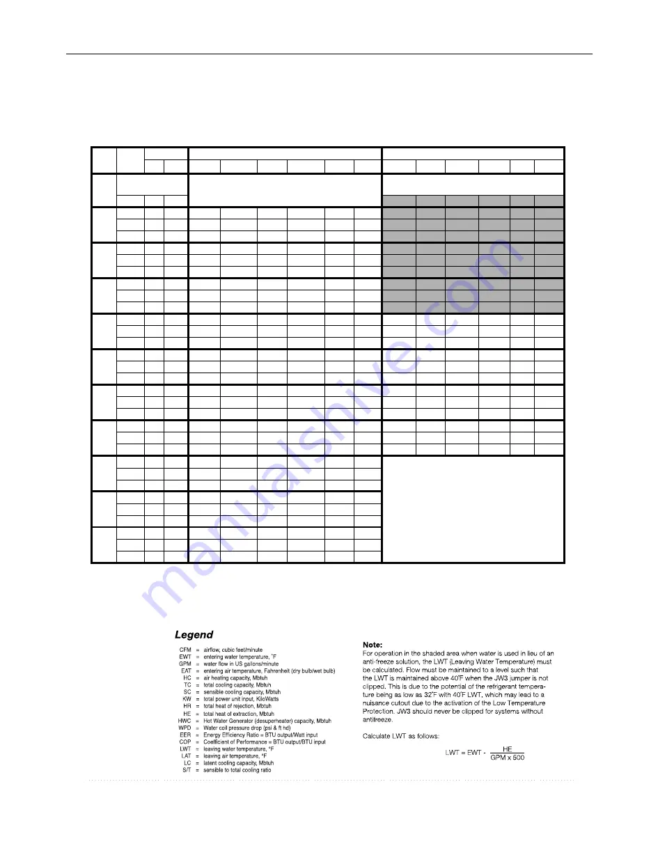 Heat Controller HEH Series Скачать руководство пользователя страница 14