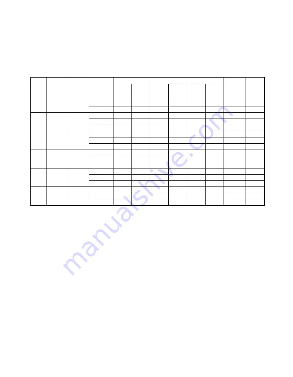 Heat Controller HEH Series Engineering Design Manual Download Page 24