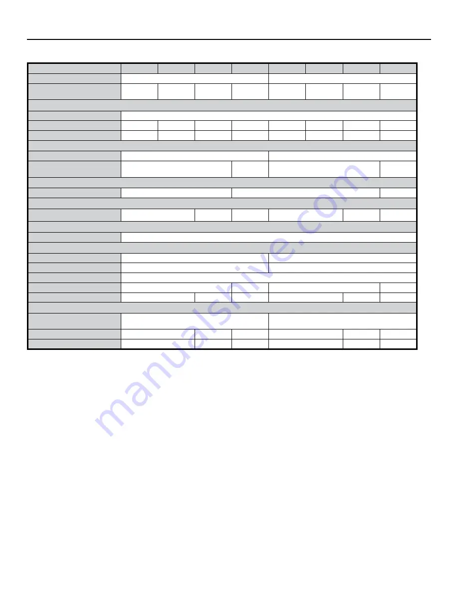 Heat Controller HKV Installation, Operation  & Mainenance Manual Download Page 4