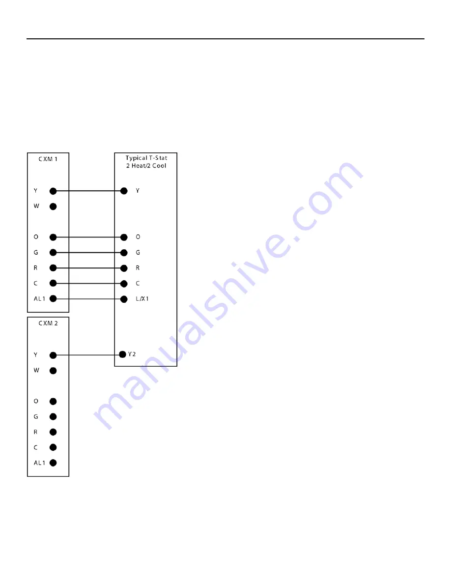 Heat Controller HKV Installation, Operation  & Mainenance Manual Download Page 16