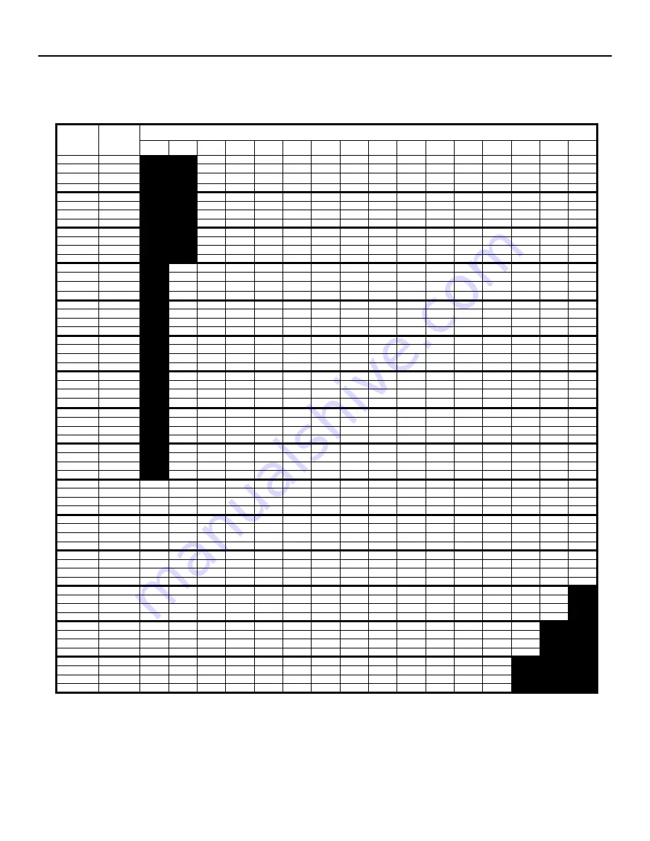 Heat Controller HKV Installation, Operation  & Mainenance Manual Download Page 22