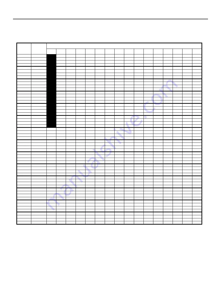 Heat Controller HKV Installation, Operation  & Mainenance Manual Download Page 23