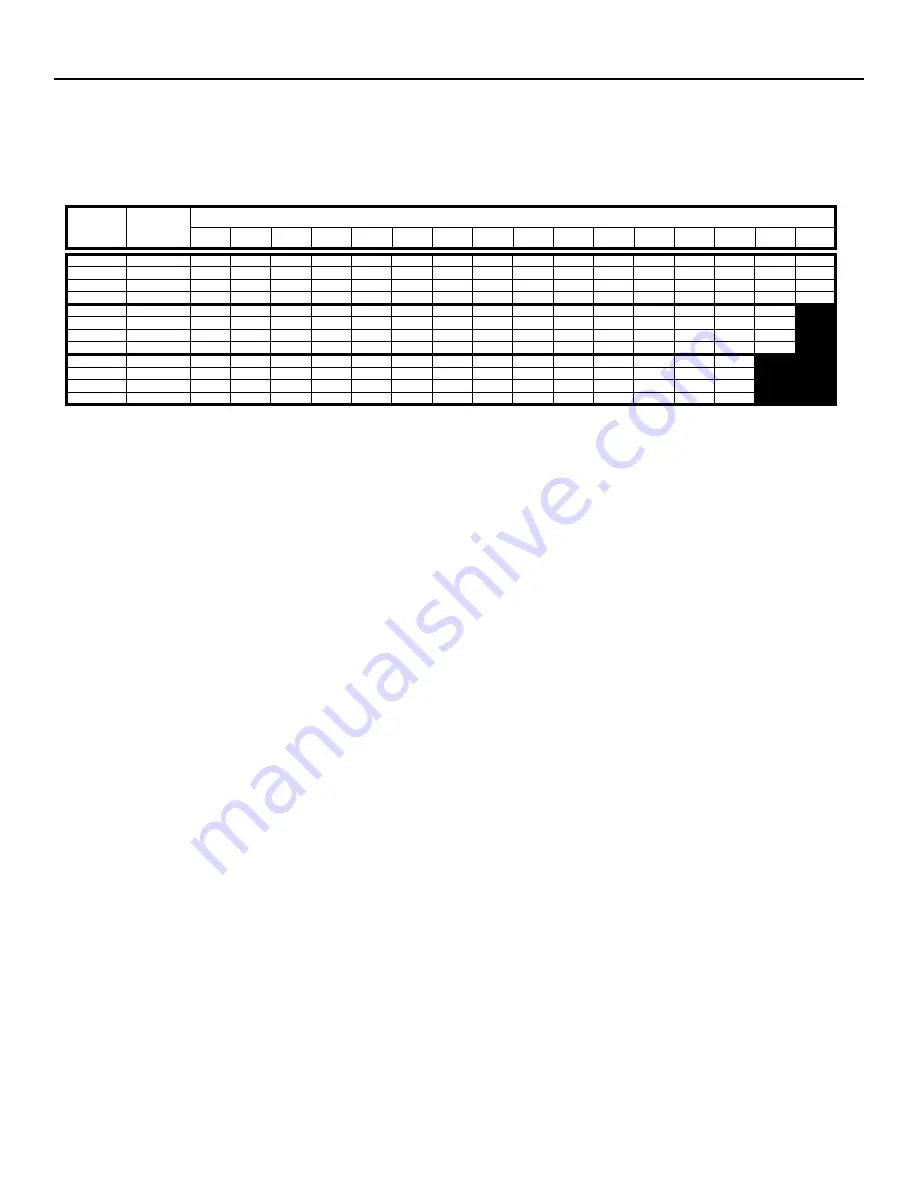 Heat Controller HKV Installation, Operation  & Mainenance Manual Download Page 24