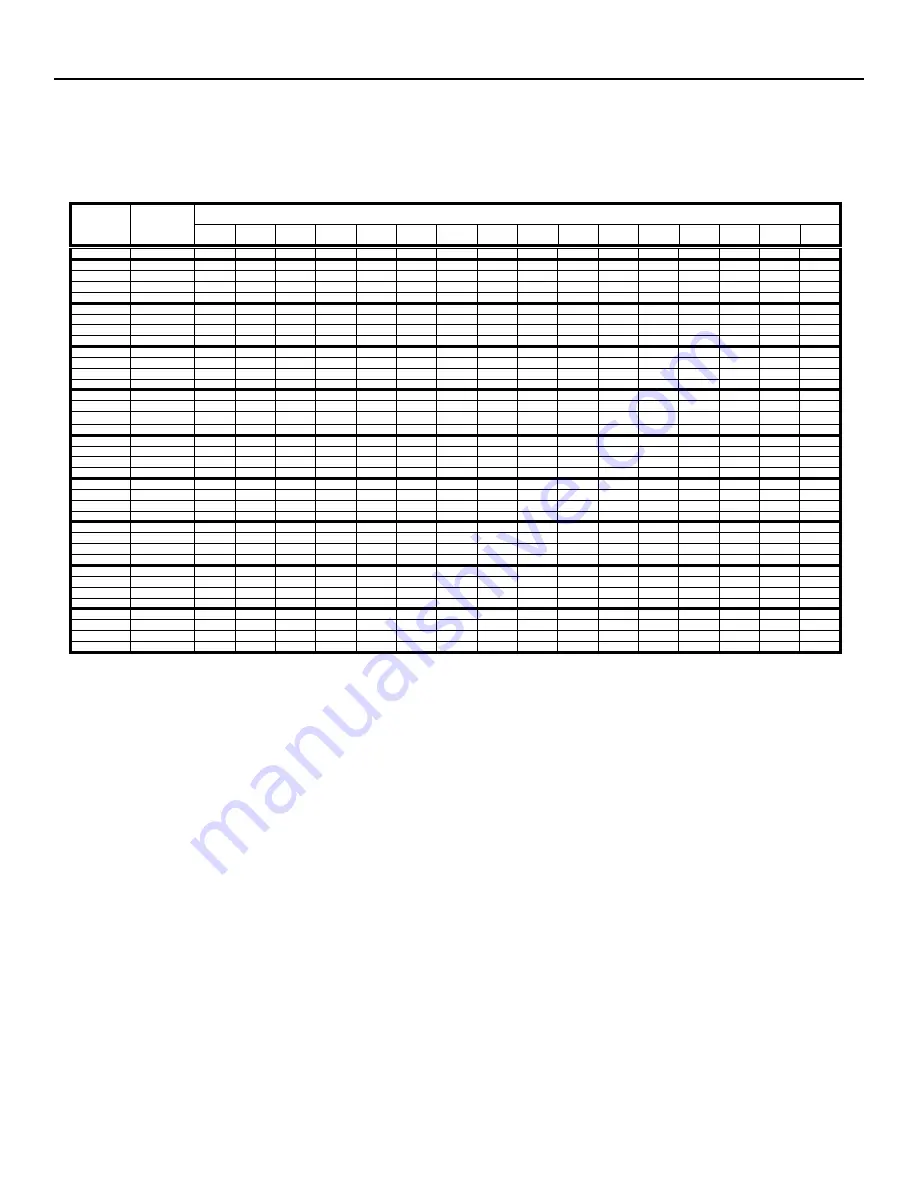 Heat Controller HKV Installation, Operation  & Mainenance Manual Download Page 28