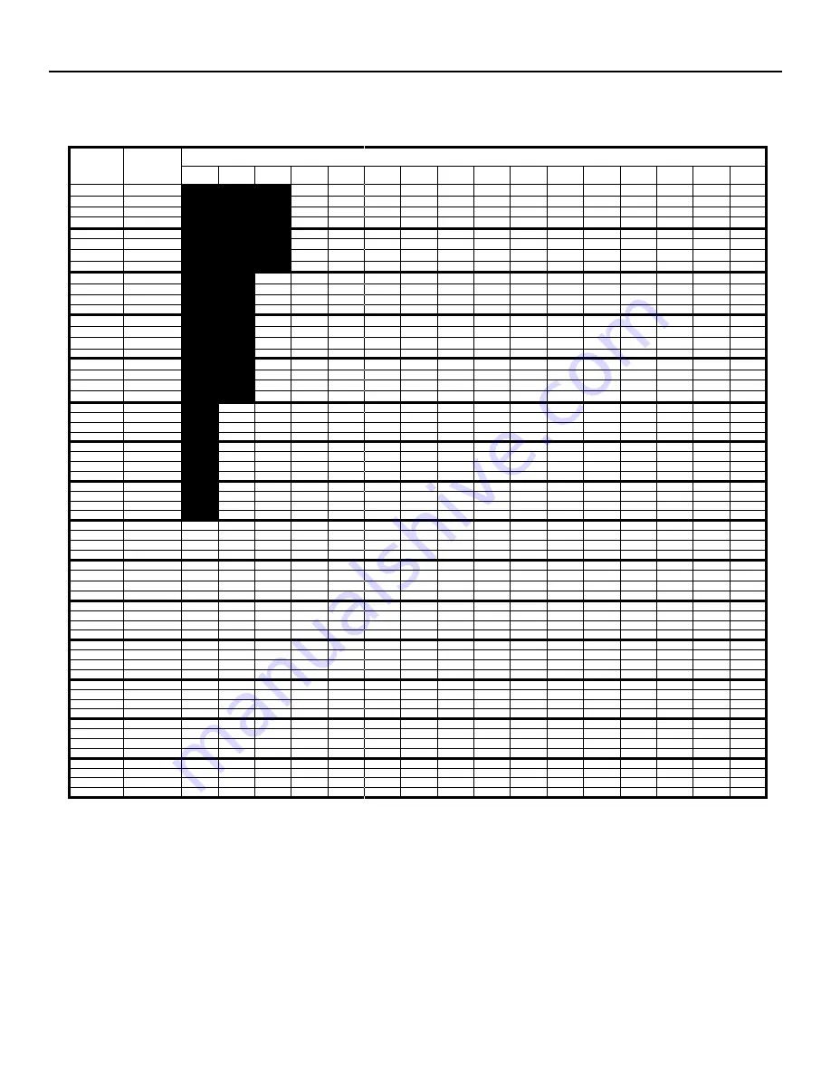 Heat Controller HKV Installation, Operation  & Mainenance Manual Download Page 32