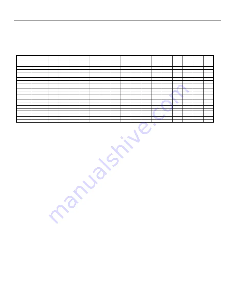 Heat Controller HKV Installation, Operation  & Mainenance Manual Download Page 33