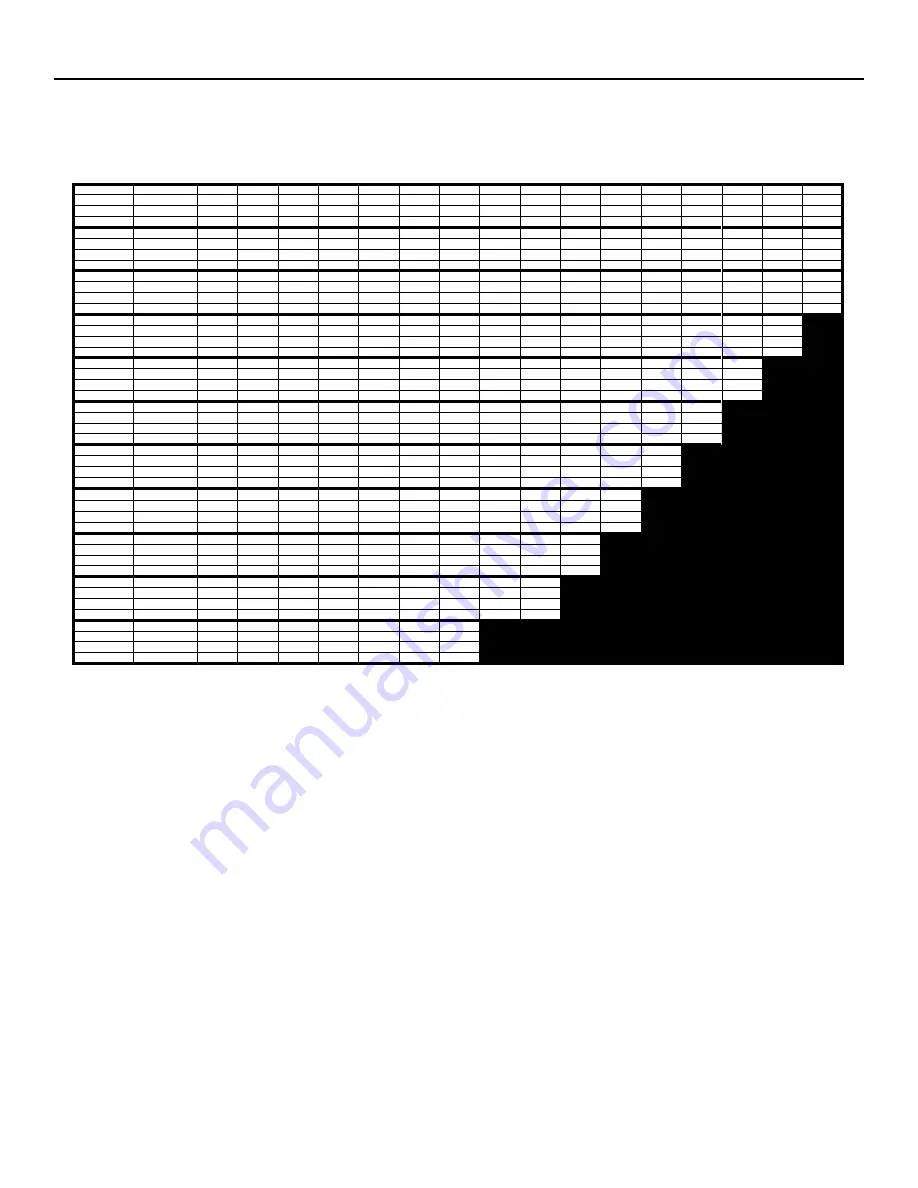 Heat Controller HKV Installation, Operation  & Mainenance Manual Download Page 35