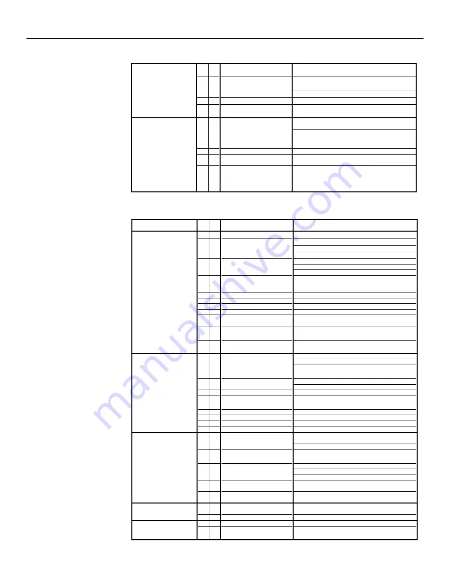 Heat Controller HKV Installation, Operation  & Mainenance Manual Download Page 45