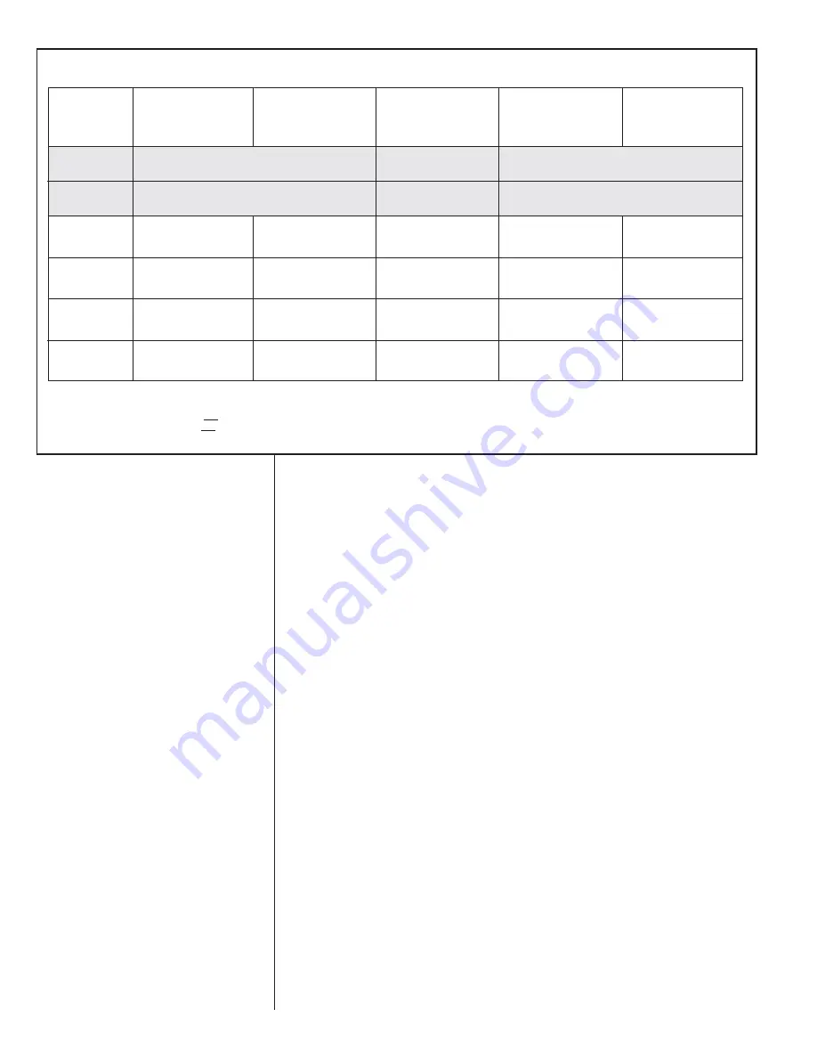 Heat Controller HRE1318-1A Installation And Operation Manual Download Page 13