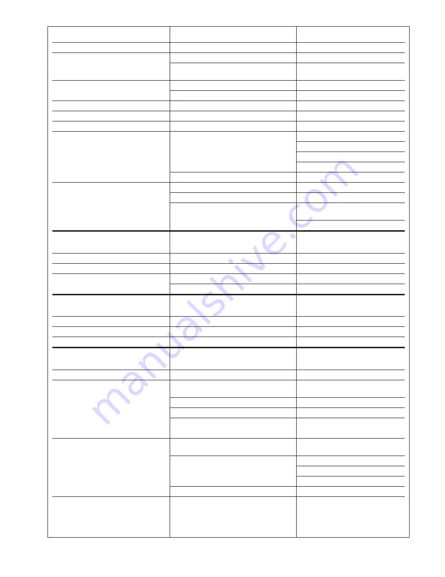 Heat Controller HRE1318-1A Installation And Operation Manual Download Page 28