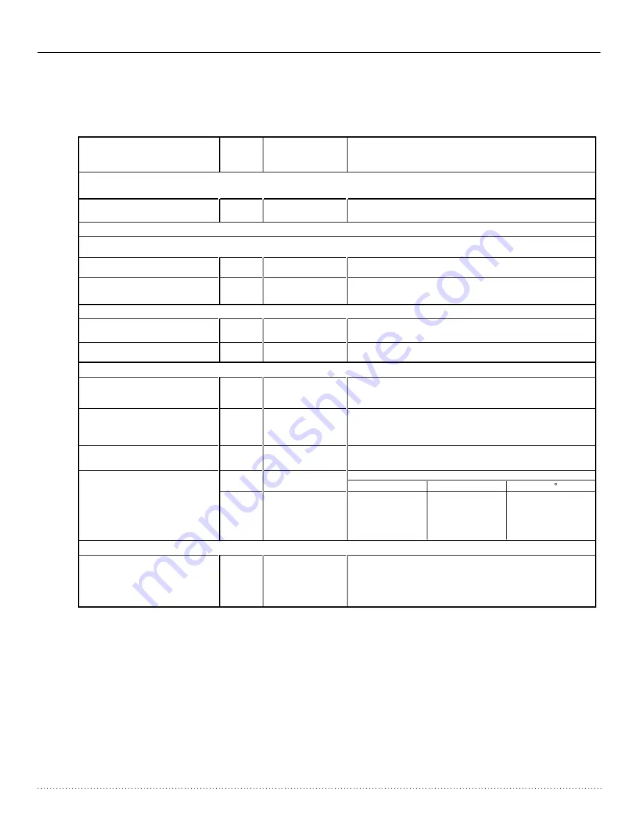 Heat Controller HTD Series Скачать руководство пользователя страница 15