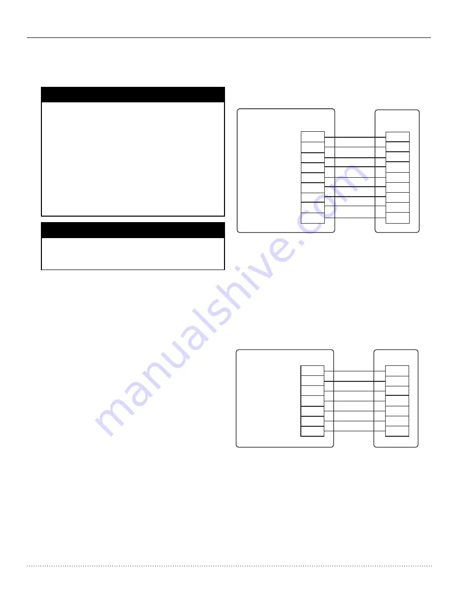 Heat Controller HTD Series Installation, Operation & Maintenance Manual Download Page 23