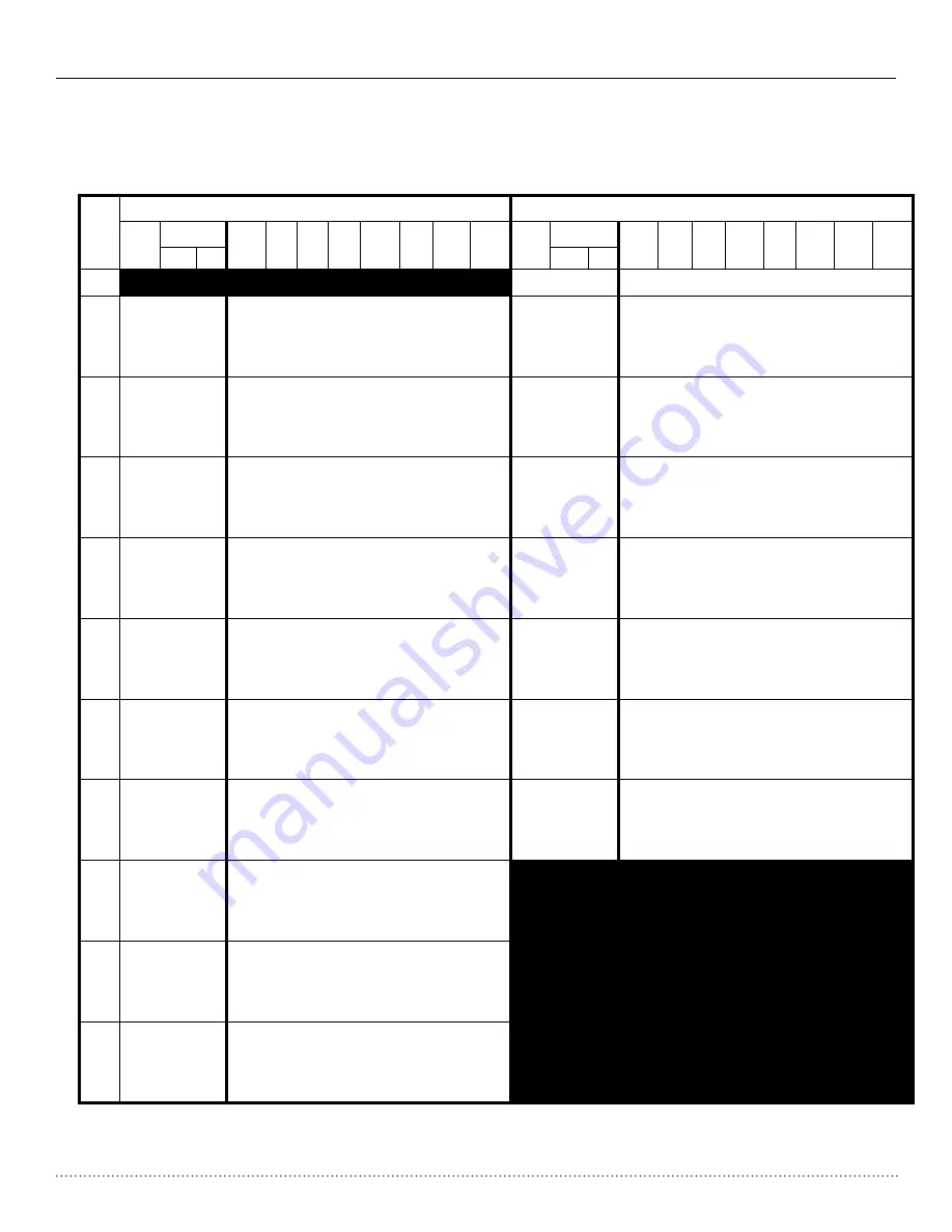 Heat Controller HTD Series Installation, Operation & Maintenance Manual Download Page 37