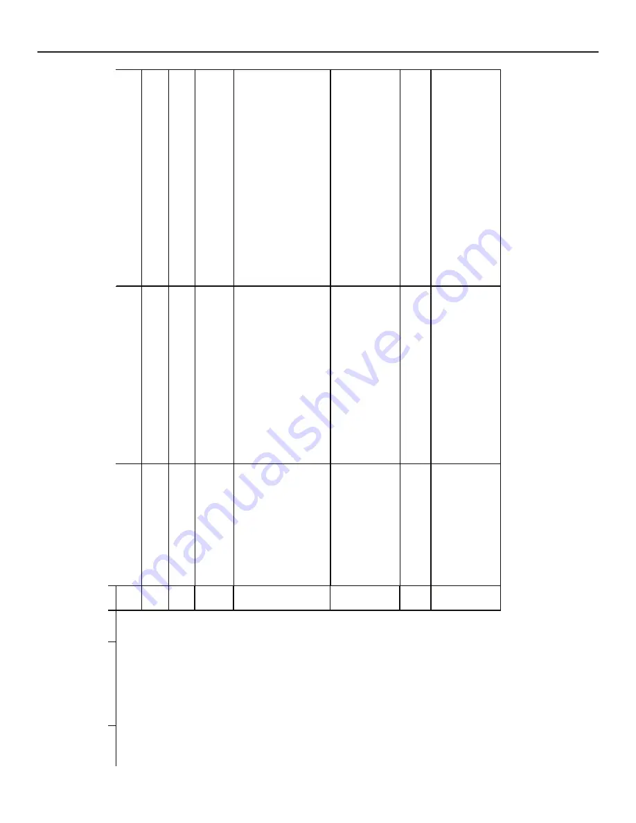 Heat Controller MGD-B Series Owner'S Manual Download Page 8