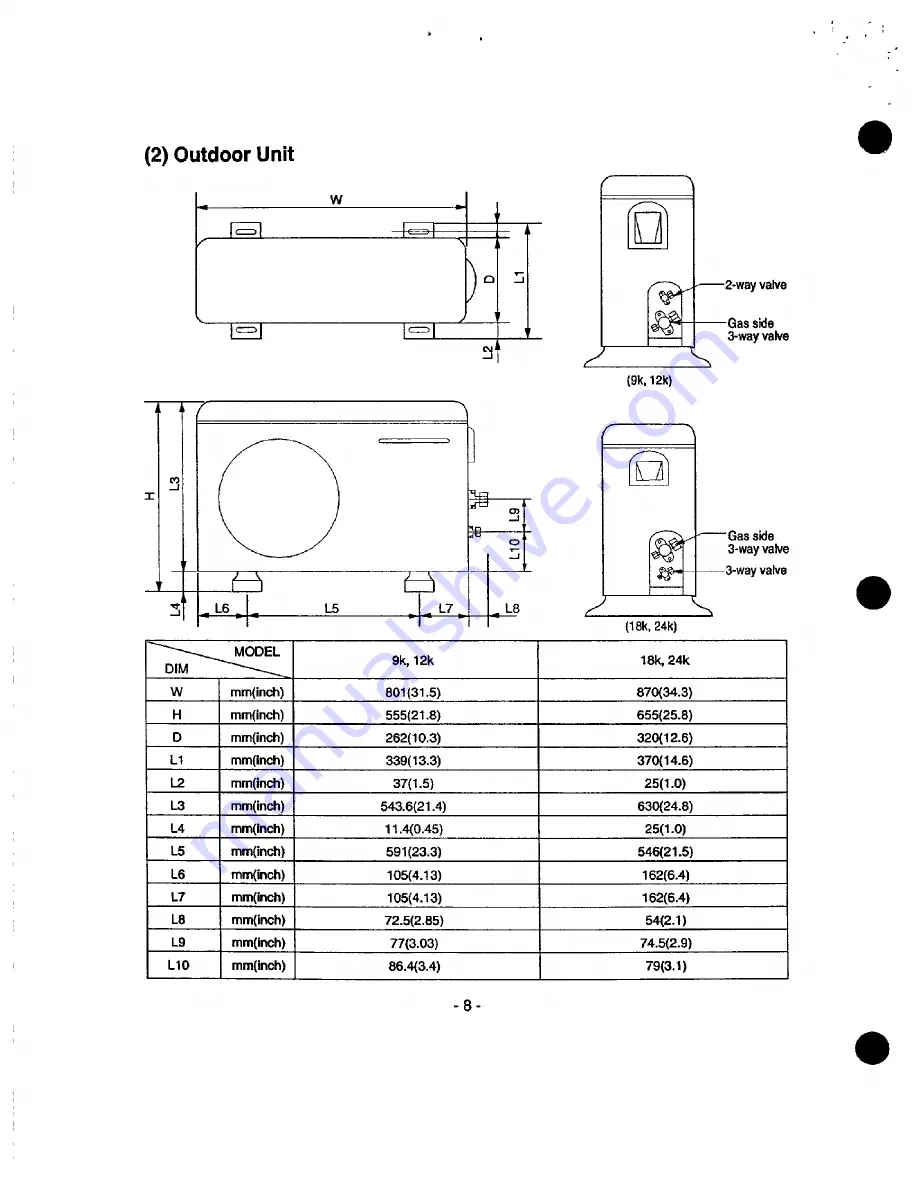 Heat Controller MSH-01 2B/A Скачать руководство пользователя страница 8