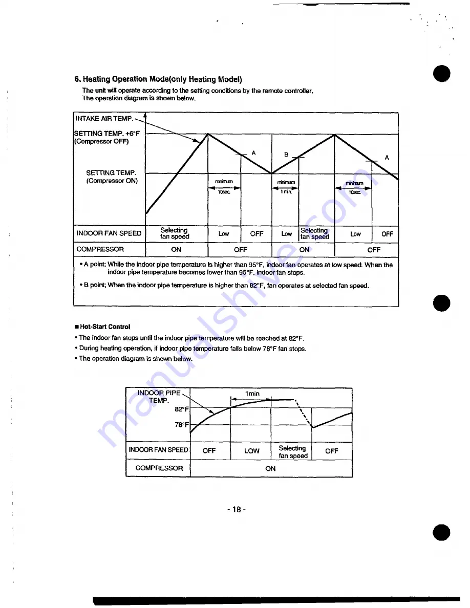 Heat Controller MSH-01 2B/A Скачать руководство пользователя страница 18