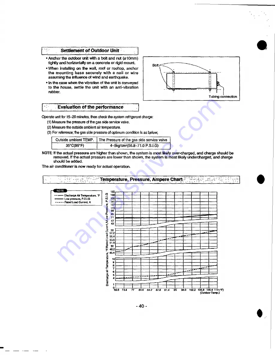 Heat Controller MSH-01 2B/A Скачать руководство пользователя страница 40