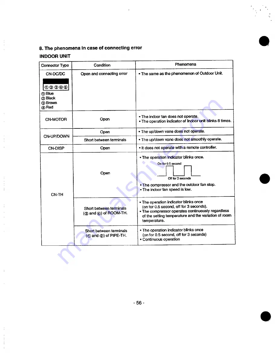 Heat Controller MSH-01 2B/A Скачать руководство пользователя страница 56