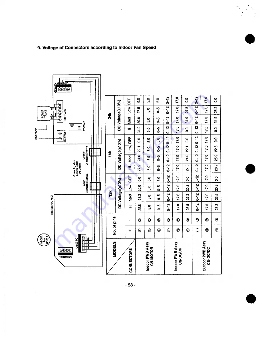 Heat Controller MSH-01 2B/A Скачать руководство пользователя страница 58