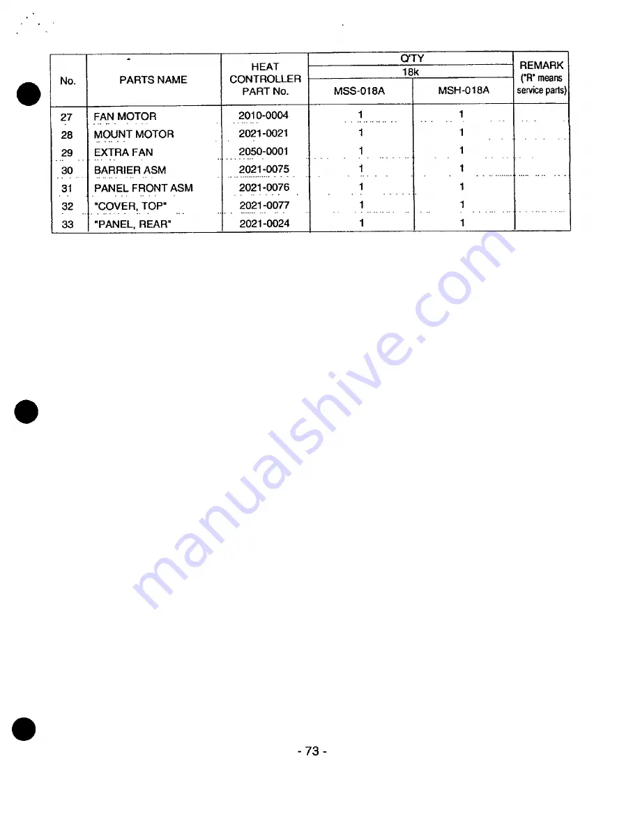 Heat Controller MSH-01 2B/A Скачать руководство пользователя страница 73