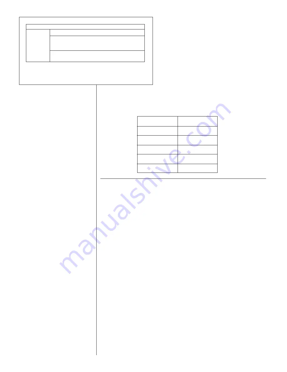 Heat Controller TGC Series Installation Instructions Manual Download Page 18