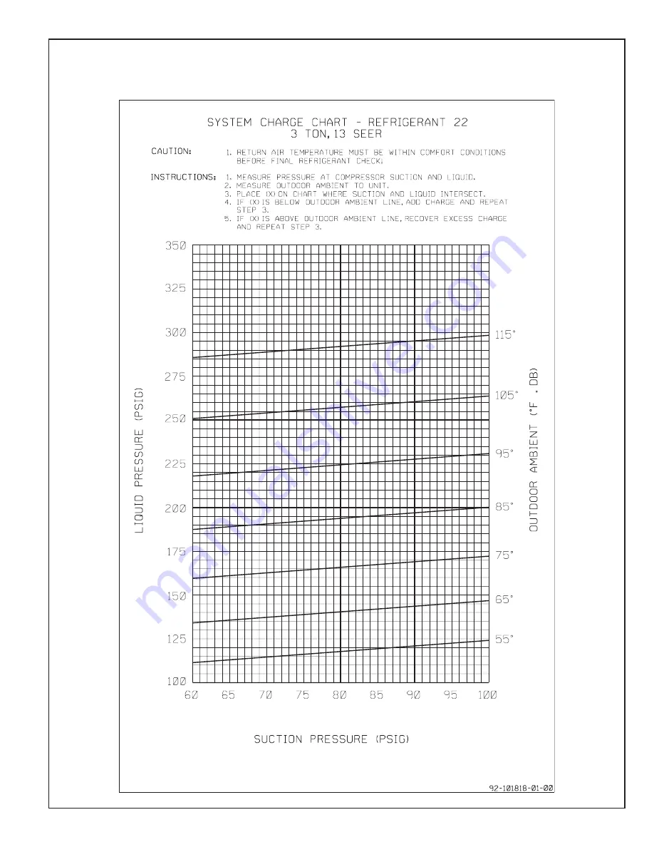 Heat Controller TGC Series Installation Instructions Manual Download Page 43