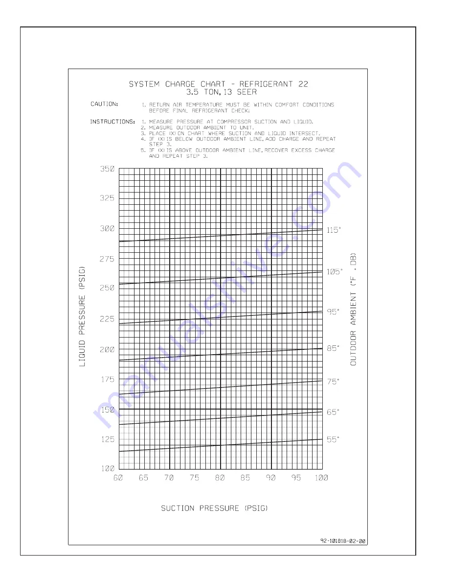 Heat Controller TGC Series Installation Instructions Manual Download Page 44