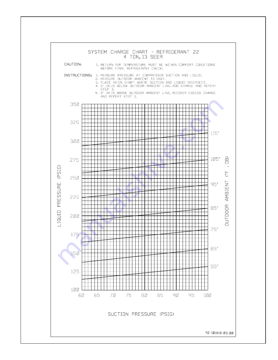 Heat Controller TGC Series Installation Instructions Manual Download Page 45