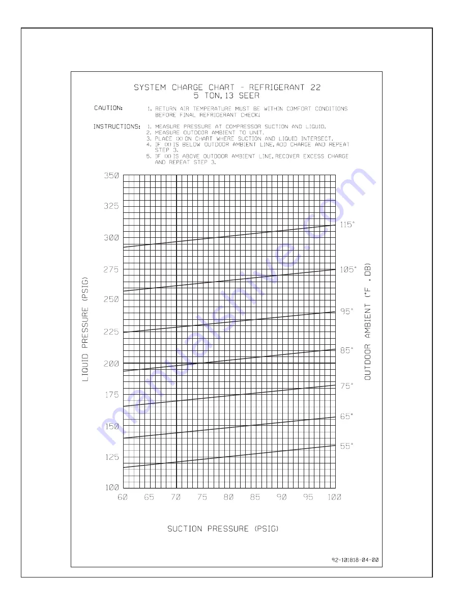 Heat Controller TGC Series Installation Instructions Manual Download Page 46