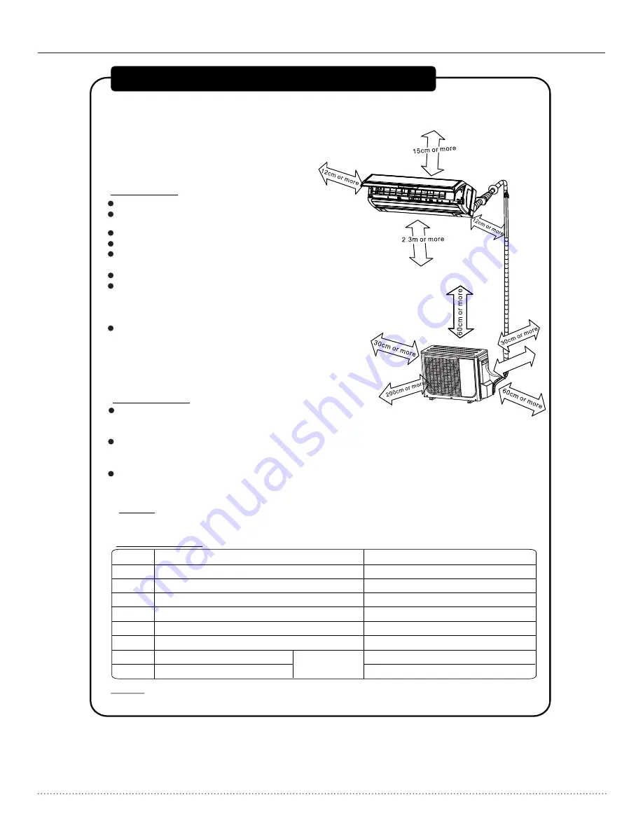 Heat Controller VMH 30 Series Скачать руководство пользователя страница 4