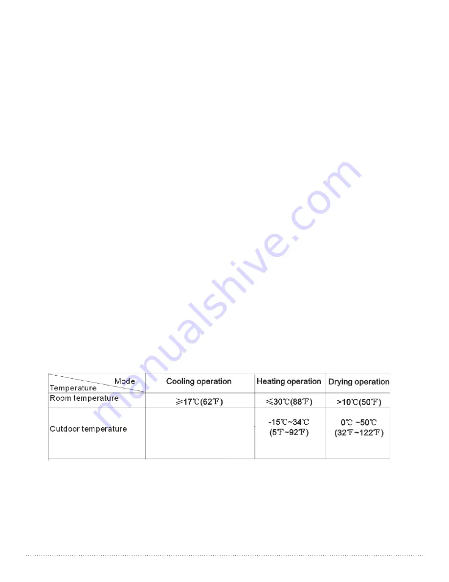 Heat Controller VMH C Series Service Manual Download Page 18