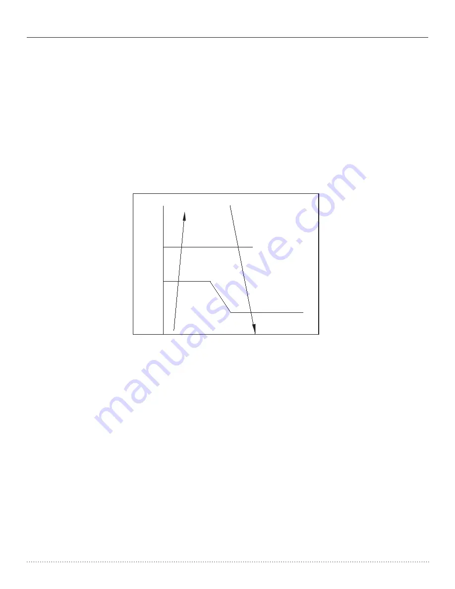 Heat Controller VMH C Series Service Manual Download Page 23