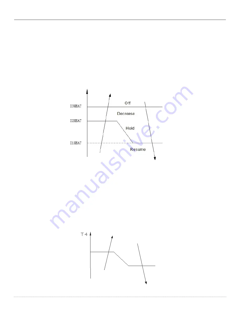 Heat Controller VMH C Series Скачать руководство пользователя страница 26