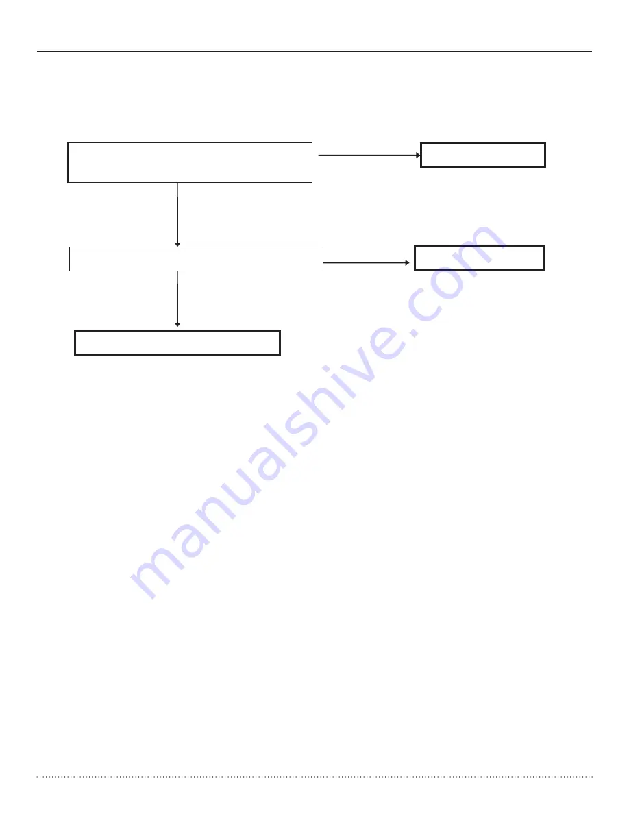 Heat Controller VMH C Series Скачать руководство пользователя страница 34