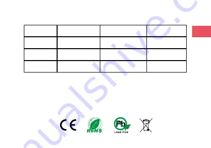 Heat Experience Battery Heated Gloves User Manual Download Page 9