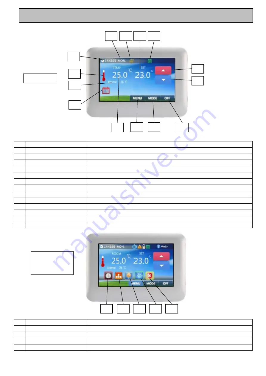 Heat IQ HIQ 425 Скачать руководство пользователя страница 2