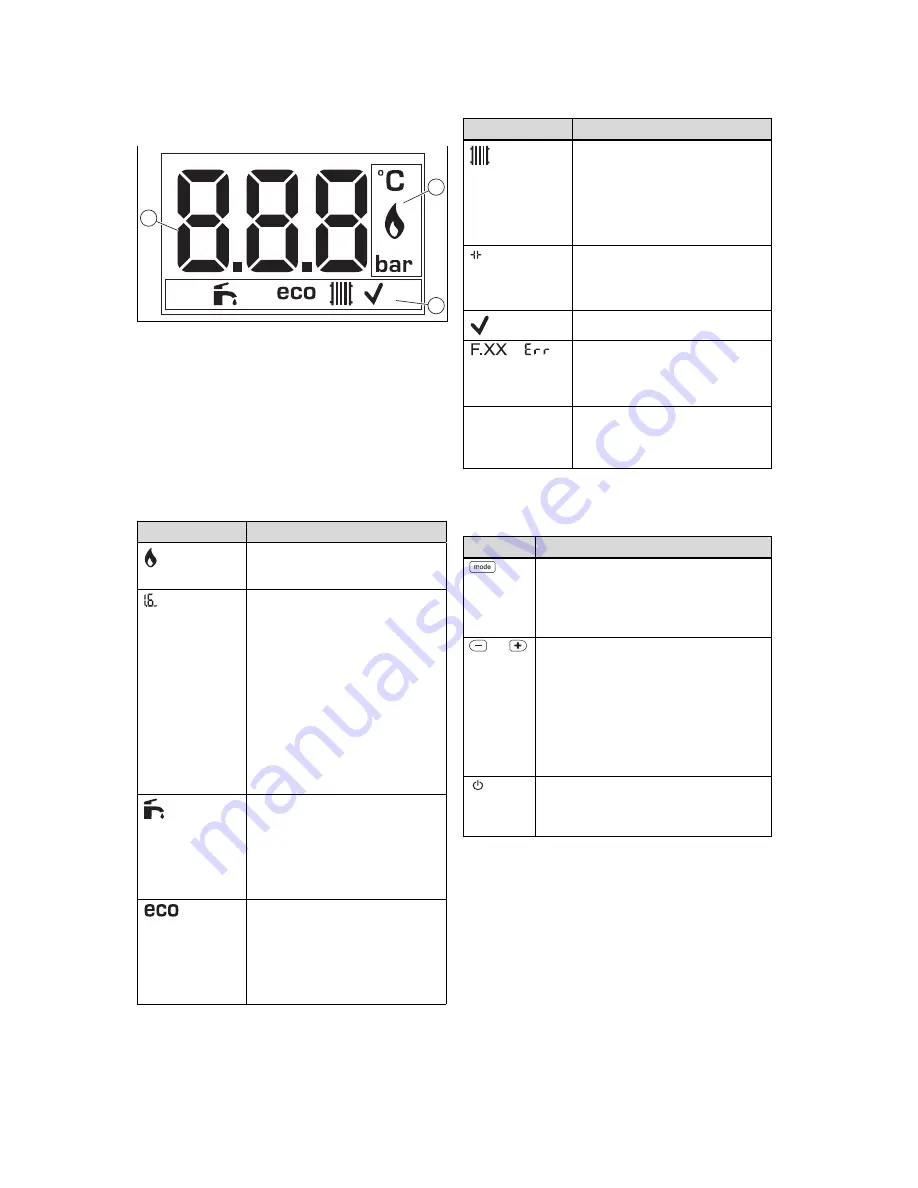 Heat Line Capriz 2 24c Operating Instructions Manual Download Page 9